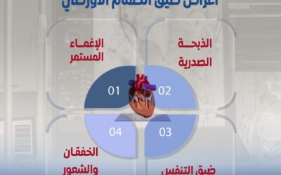 أعراض ضيق الصمام الأورطي